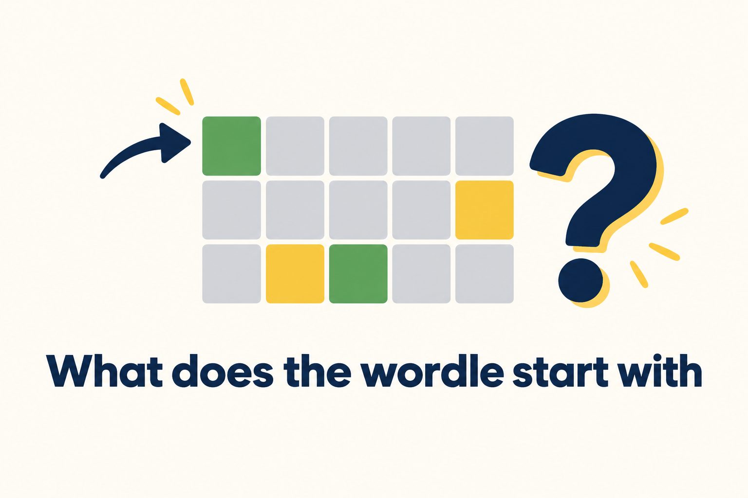 Wordle game grid with a highlighted starting guess